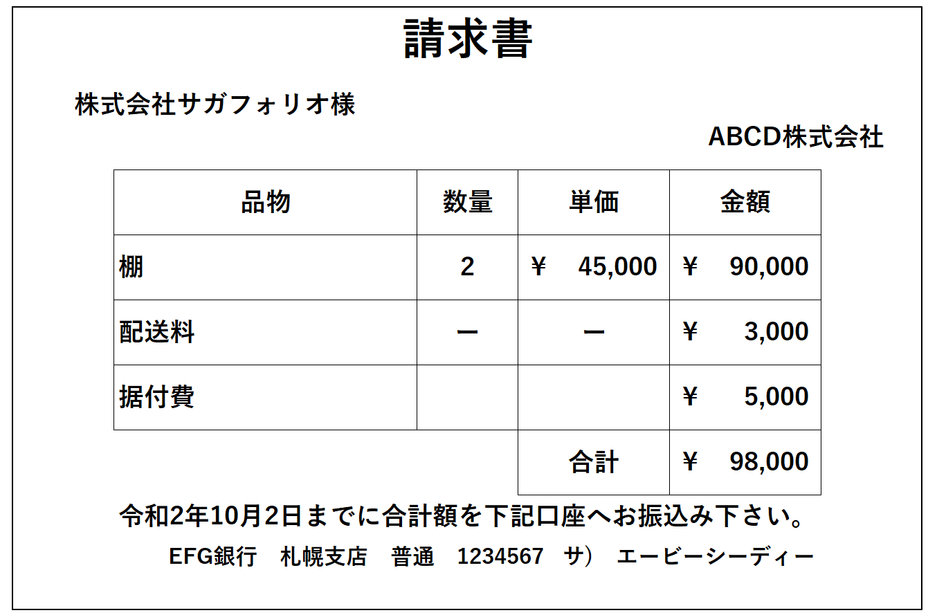 資料から仕訳を読み解く”証ひょう”の学習 / chapter5 サガフォリオ